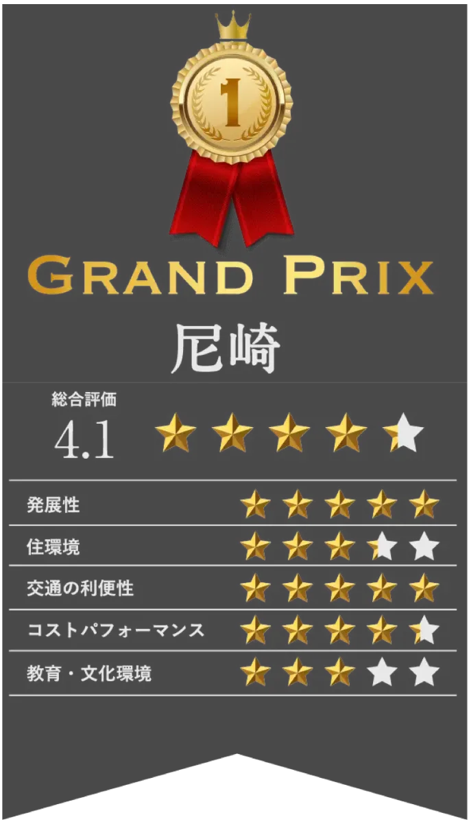 GRAND PRIX 尼崎